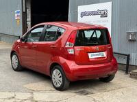SUZUKI SPLASH